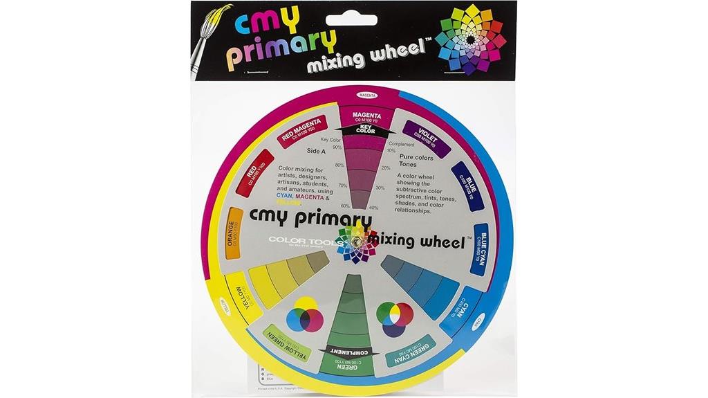 color mixing practice tool