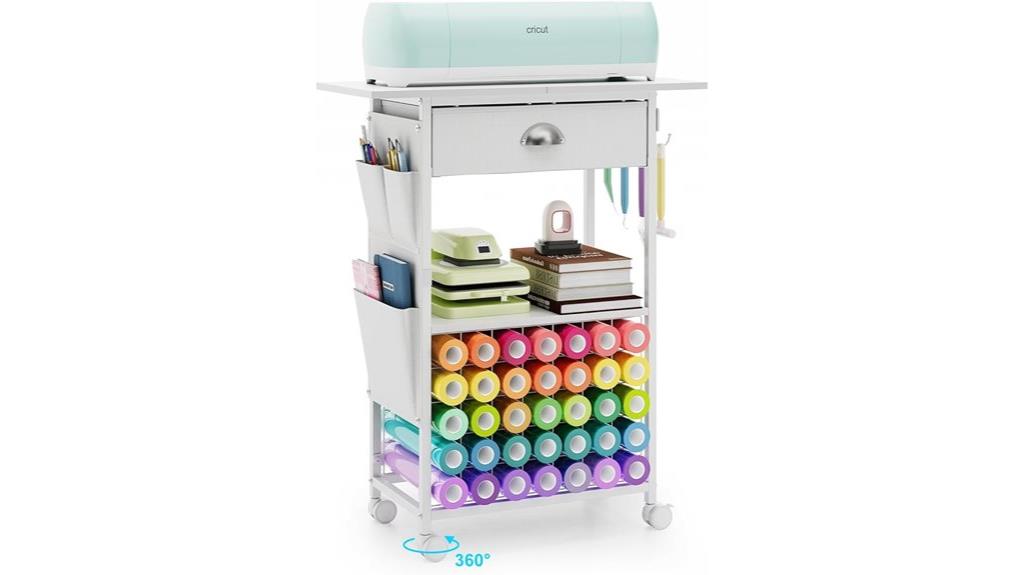 craft storage and organization