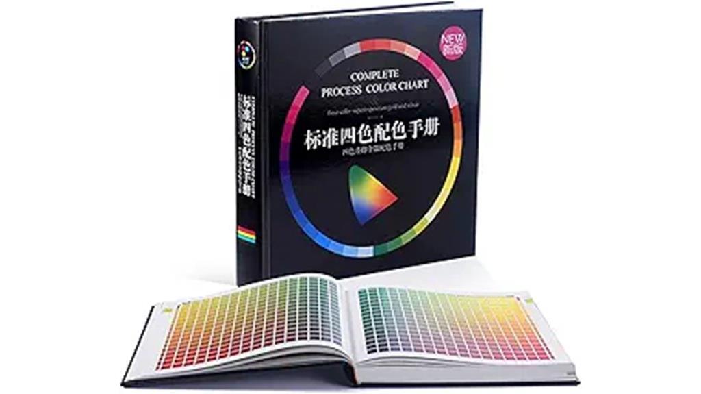 four color printing color card