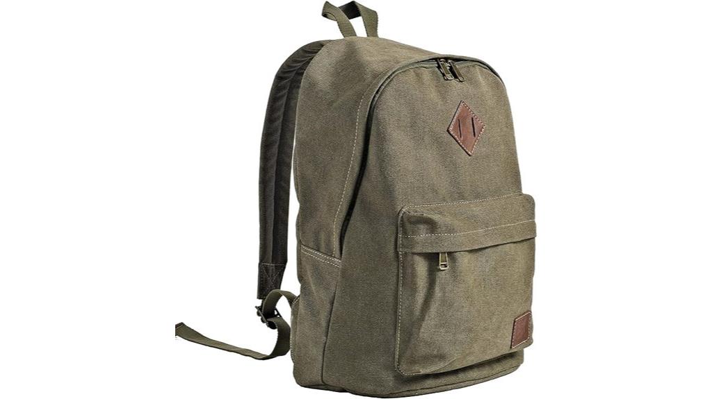 heavy duty canvas backpack
