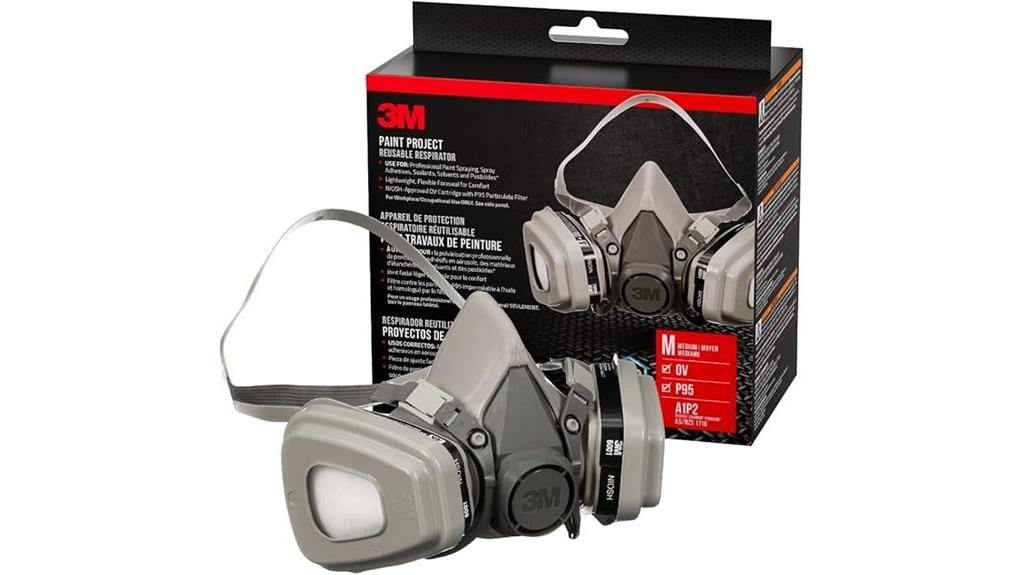 reusable 3m p95 mask