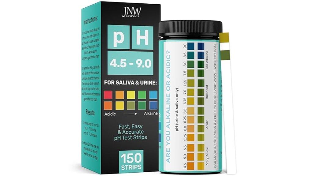 urine saliva ph testing