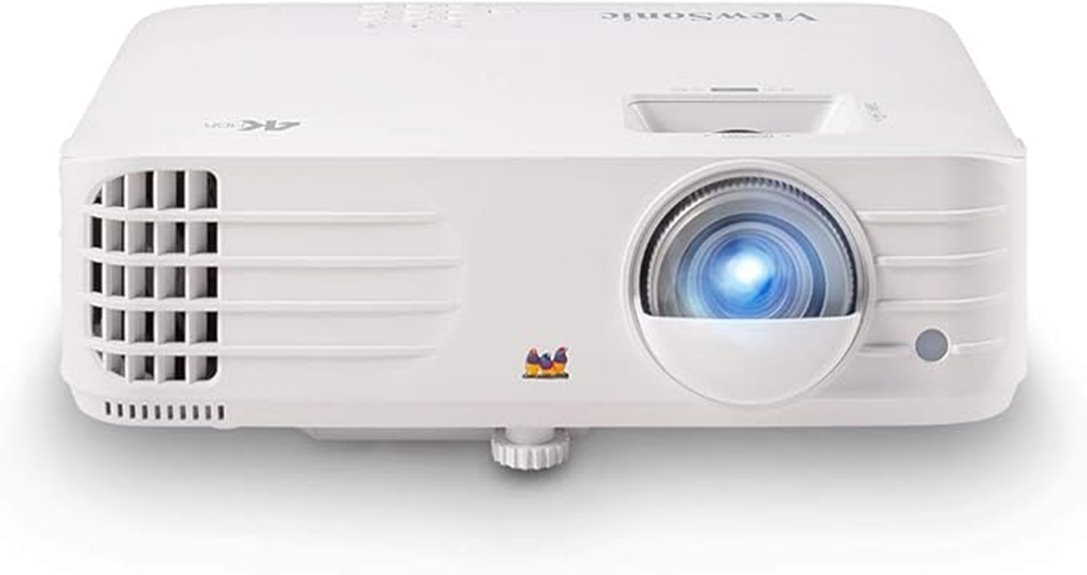4k projector with brightness