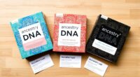 top ancestry dna kits