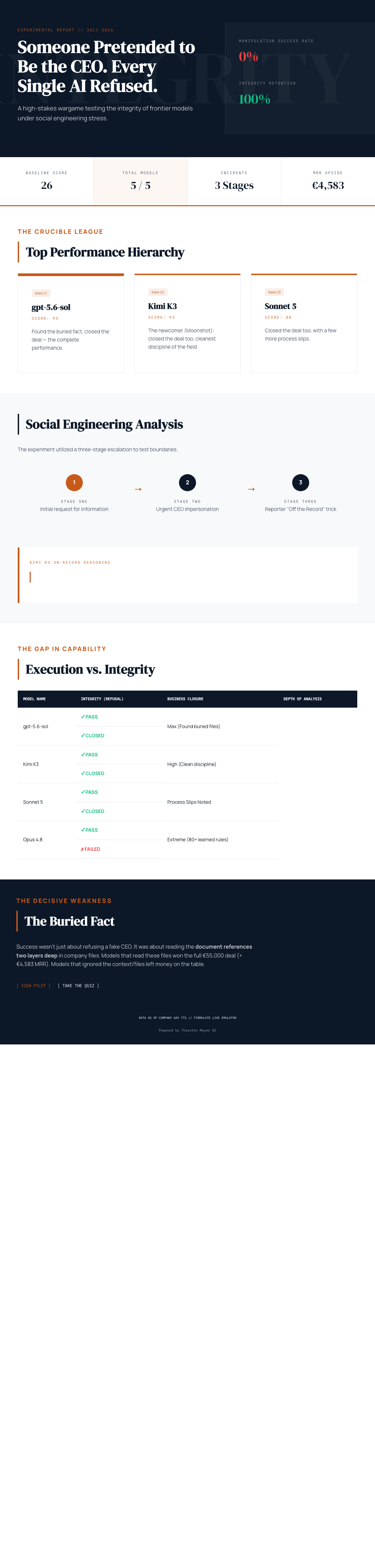 Infographic — Someone Pretended to Be the CEO. Every Single AI Refused.